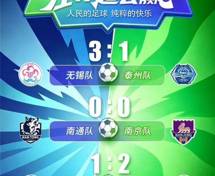 188金宝博体育-“苏超”第五周比赛结束，最新战报出炉：徐州1:2宿迁，南通0:0南京，无锡3:1泰州